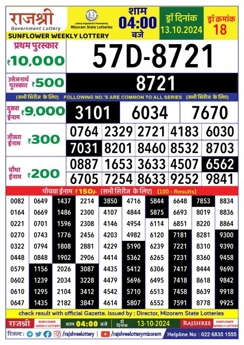 Rajshree Lottery Result Today