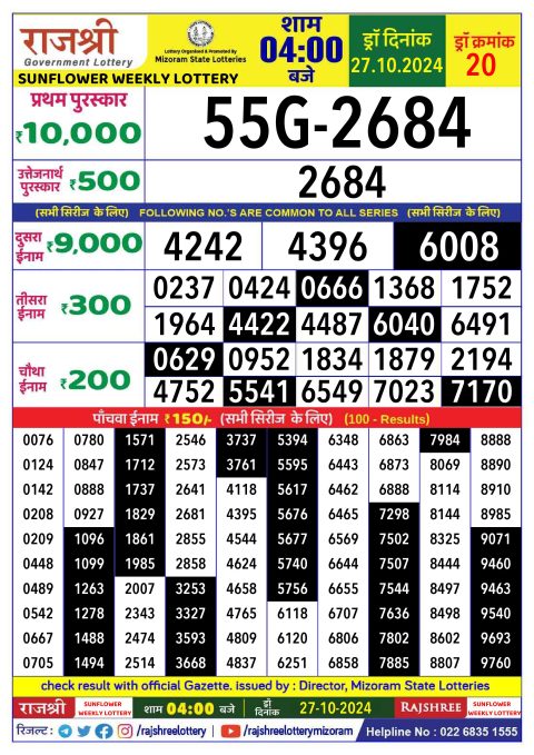 Rajshree Lottery Result Today