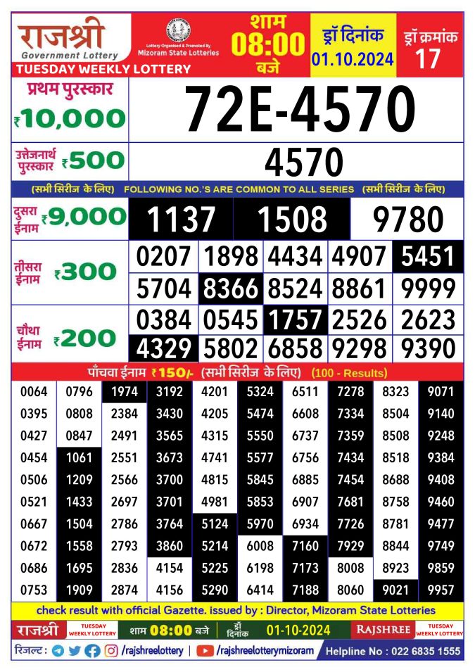 Rajshree Lottery Result Today