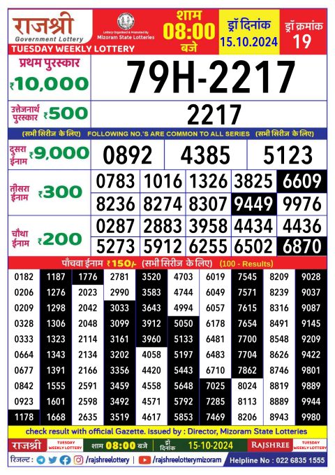 Rajshree Lottery Result Today