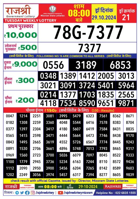 Rajshree Lottery Result Today