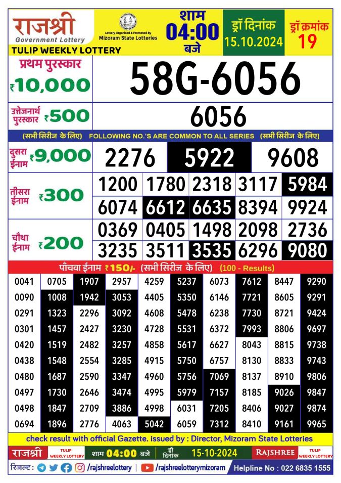 Rajshree Lottery Result Today