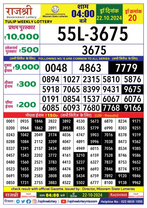 Rajshree Lottery Result Today