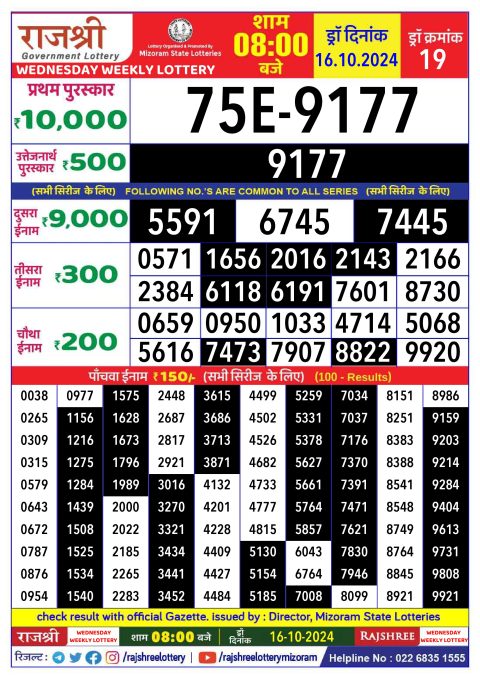 Rajshree Lottery Result Today