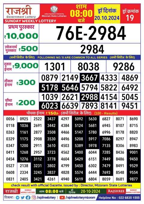 Rajshree Lottery Result Today