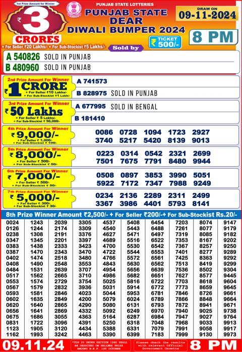 Punjab State Diwali Bumper Result Today