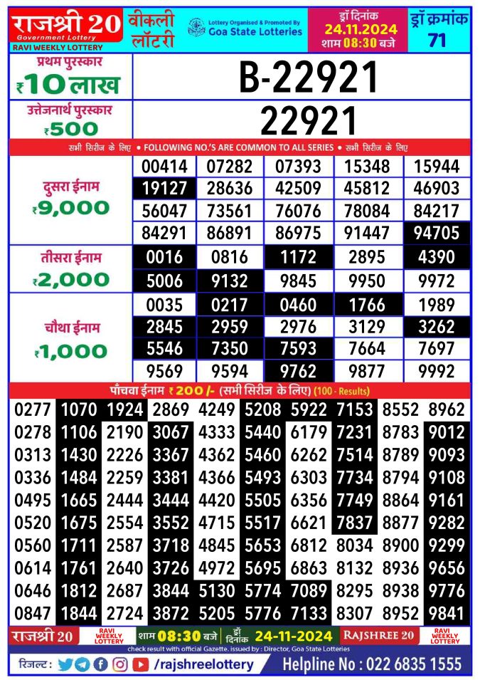 Rajshree Lottery Result Today