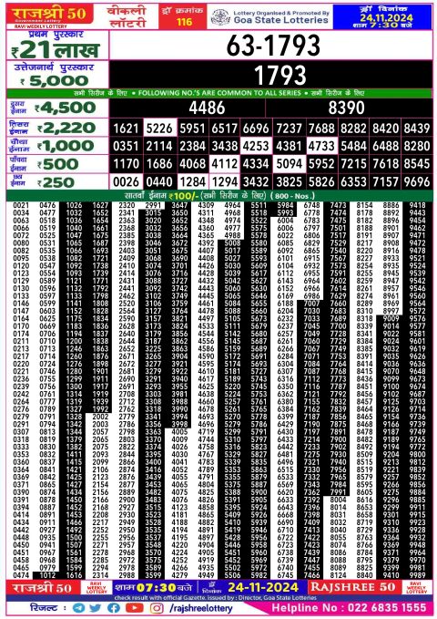 Rajshree Lottery Result Today