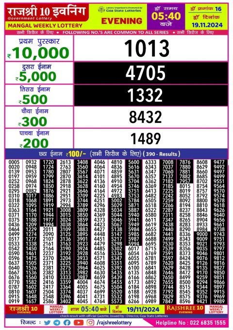 Rajshree Lottery Result Today