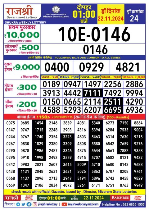 Rajshree Lottery Result Today