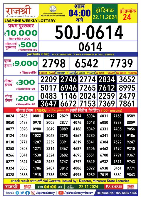 Rajshree Lottery Result Today