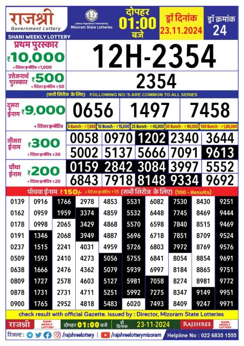 Rajshree Lottery Result Today