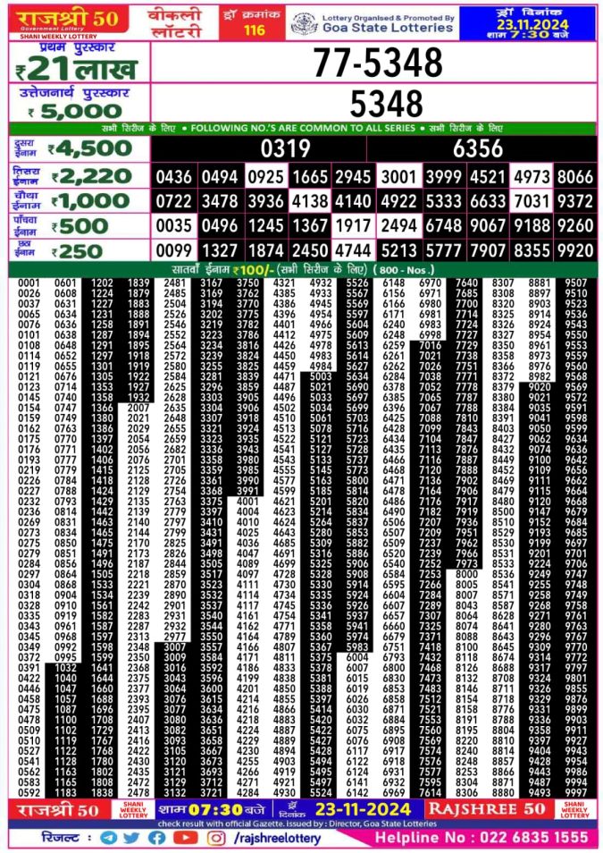 Rajshree Lottery Result Today