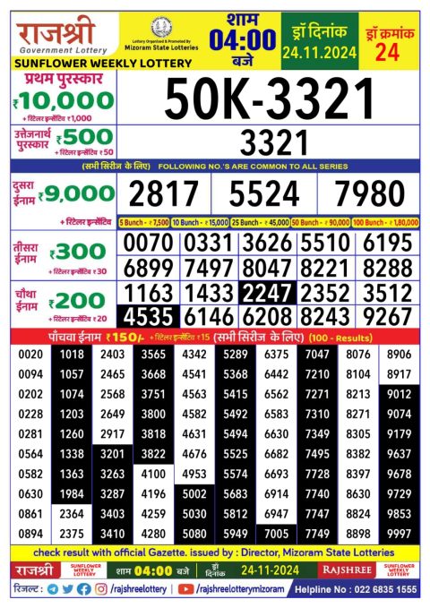 Rajshree Lottery Result Today