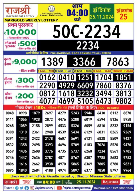 Rajshree Lottery Result Today