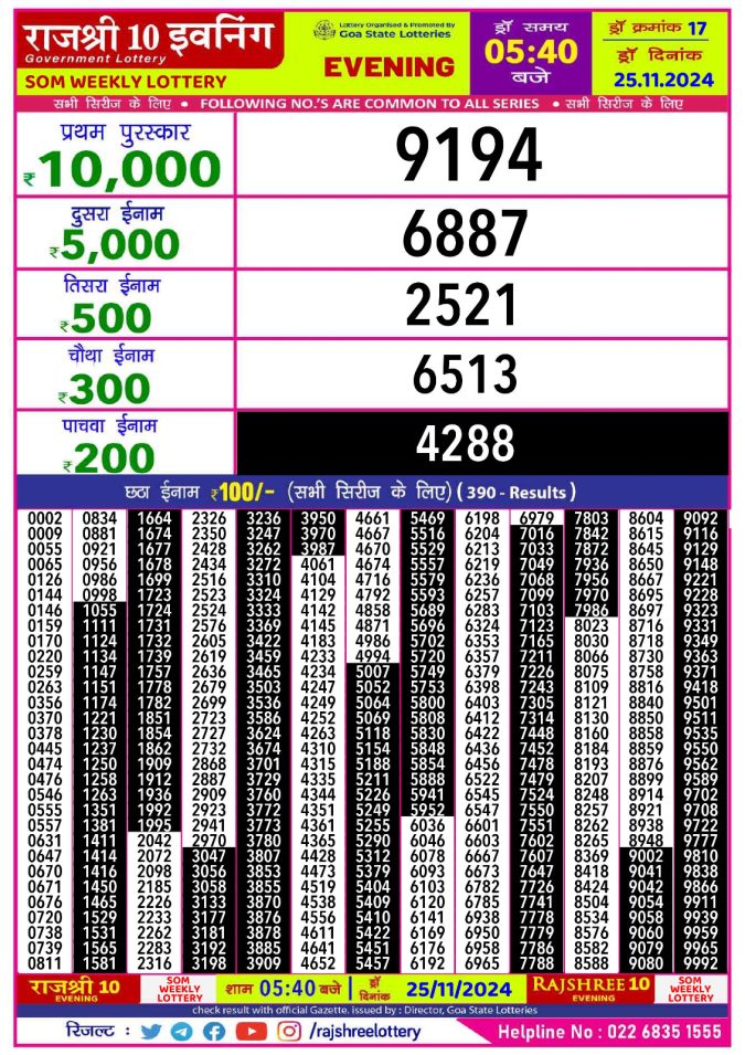 Rajshree Lottery Result Today