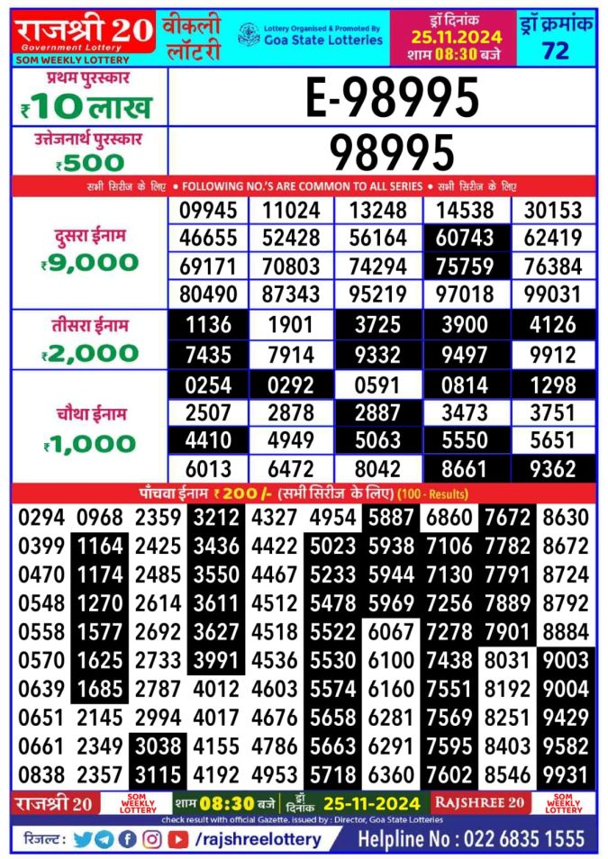 Rajshree Lottery Result Today