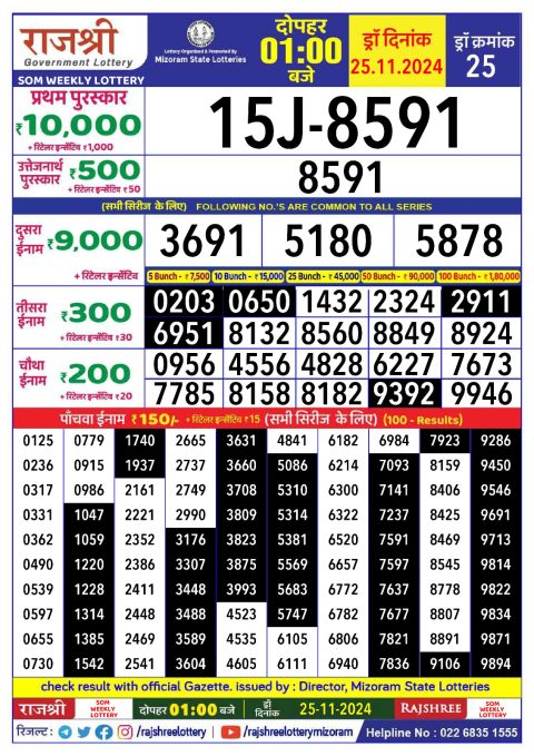 Rajshree Lottery Result Today