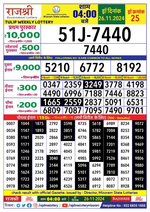 Rajshree Lottery Result Today