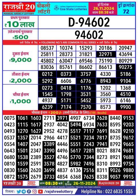 Rajshree Lottery Result Today