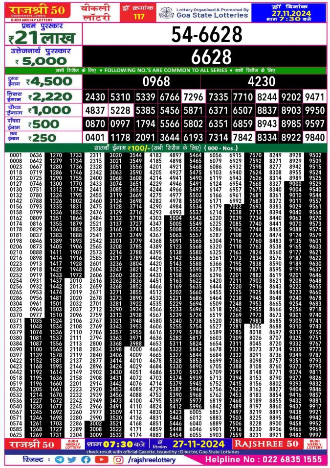 Rajshree Lottery Result Today