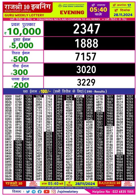 Rajshree Lottery Result Today