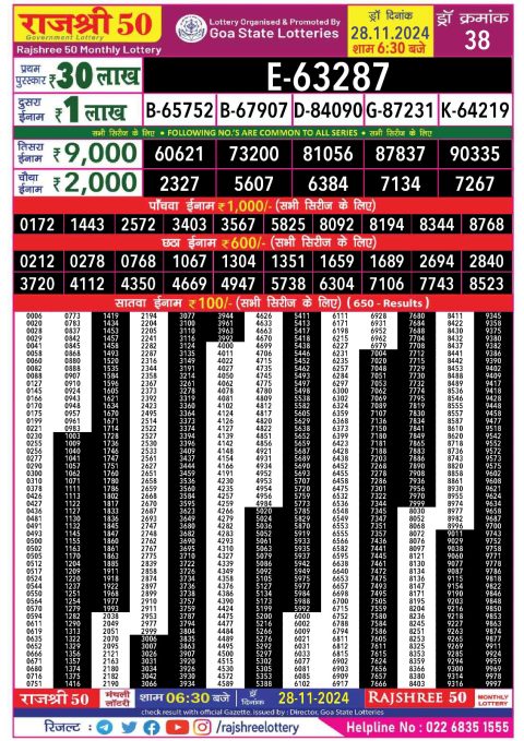 Rajshree Lottery Result Today