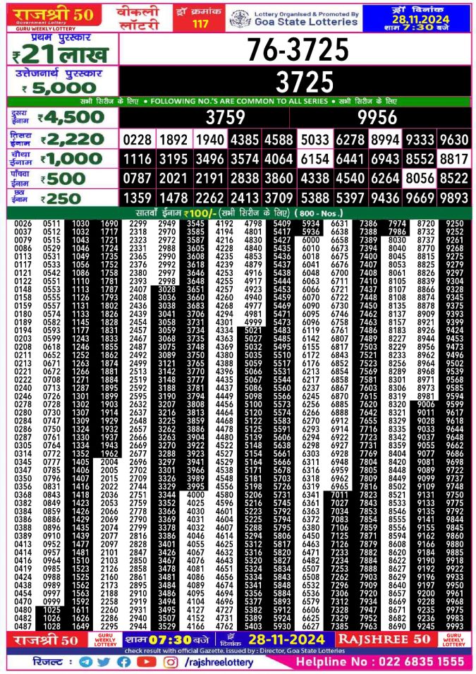 Rajshree Lottery Result Today