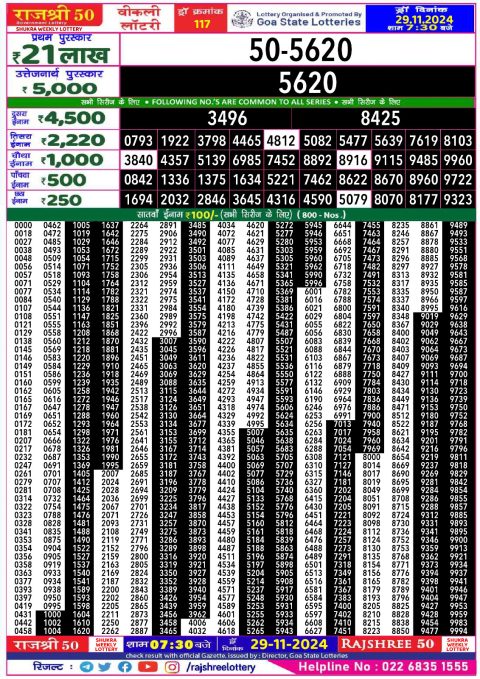 Rajshree Lottery Result Today