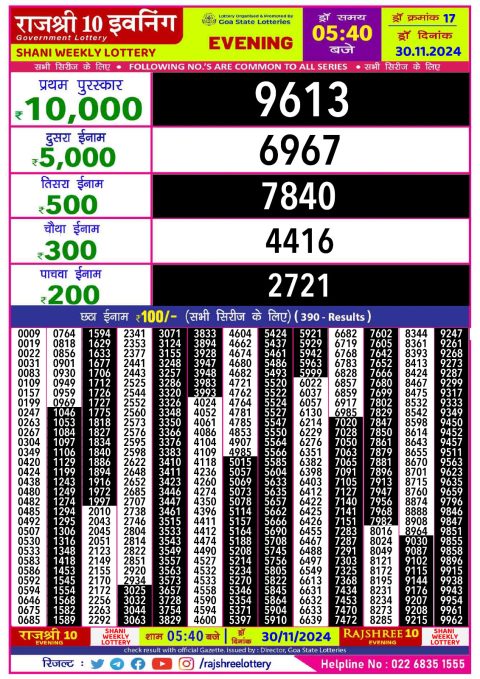 Rajshree Lottery Result Today