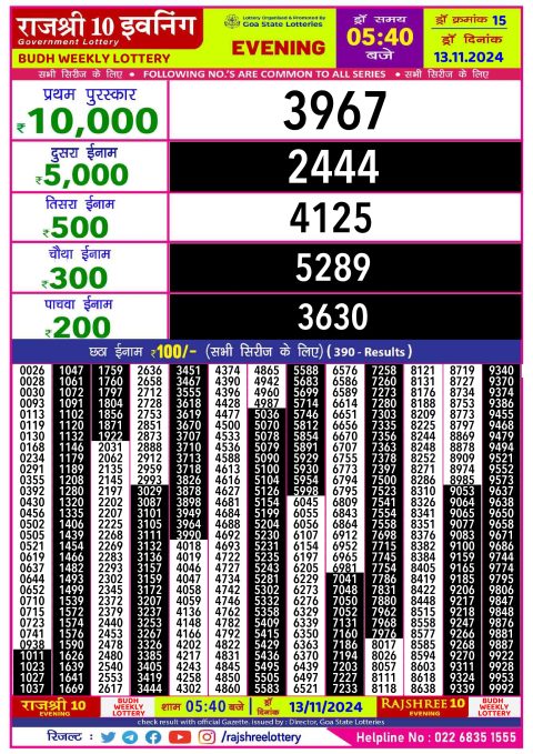 Rajshree Lottery Result Today