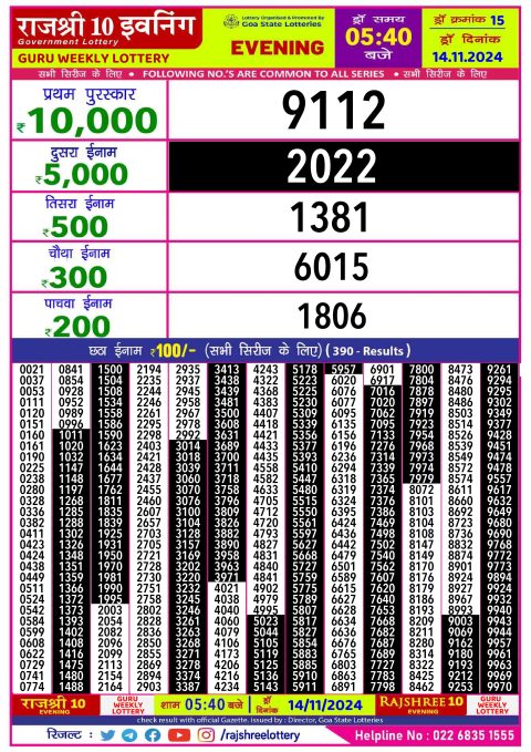 Rajshree Lottery Result Today