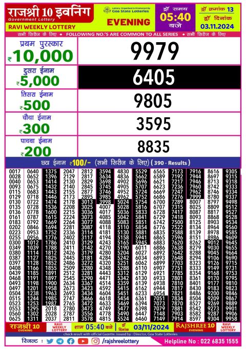 Rajshree Lottery Result Today