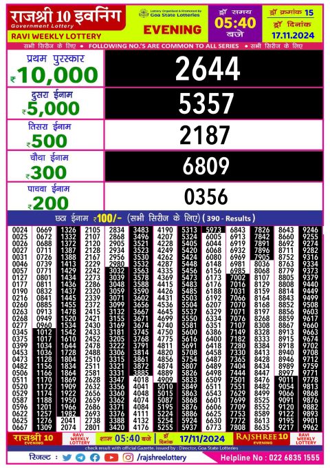 Rajshree Lottery Result Today