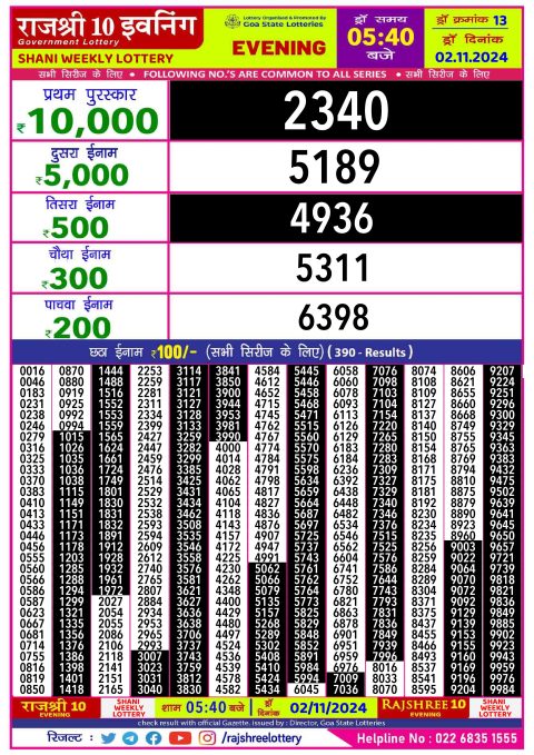 Rajshree Lottery Result Today