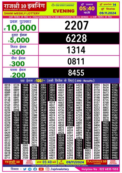 Rajshree Lottery Result Today