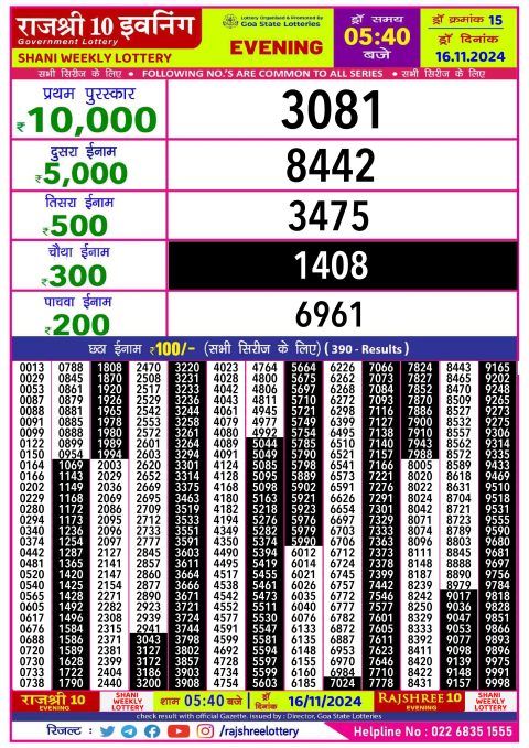 Rajshree Lottery Result Today