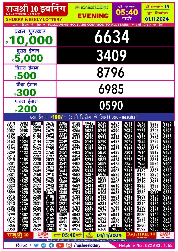 Rajshree Lottery Result Today