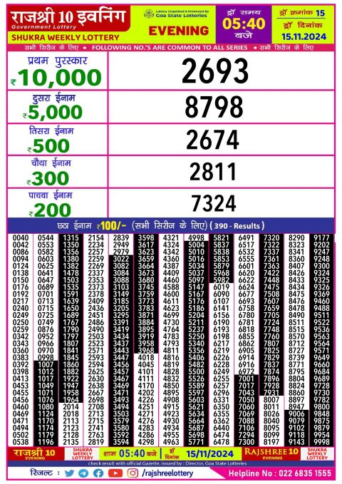 Rajshree Lottery Result Today