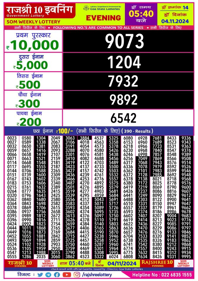 Rajshree Lottery Result Today