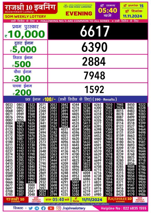 Rajshree Lottery Result Today