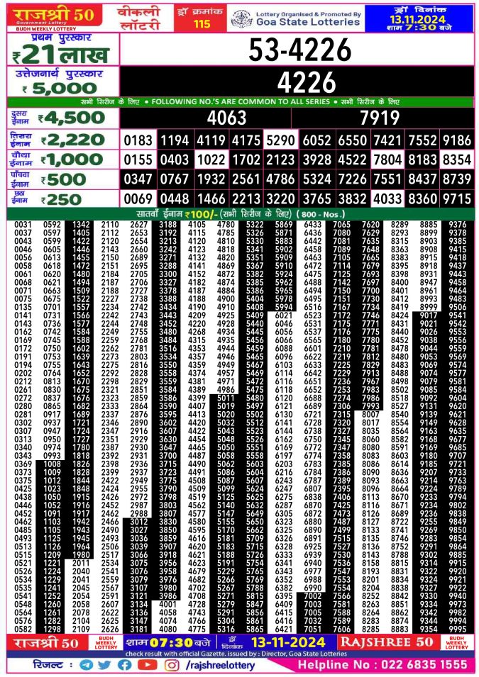 Rajshree Lottery Result Today