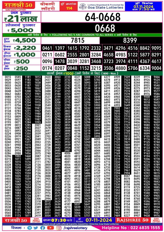 Rajshree Lottery Result Today