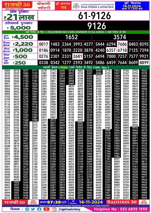 Rajshree Lottery Result Today