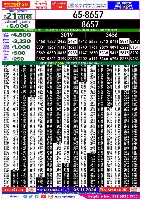 Rajshree Lottery Result Today