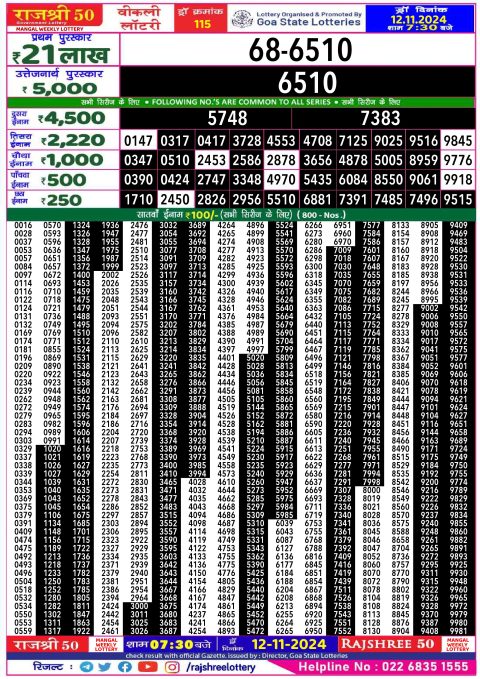 Rajshree Lottery Result Today