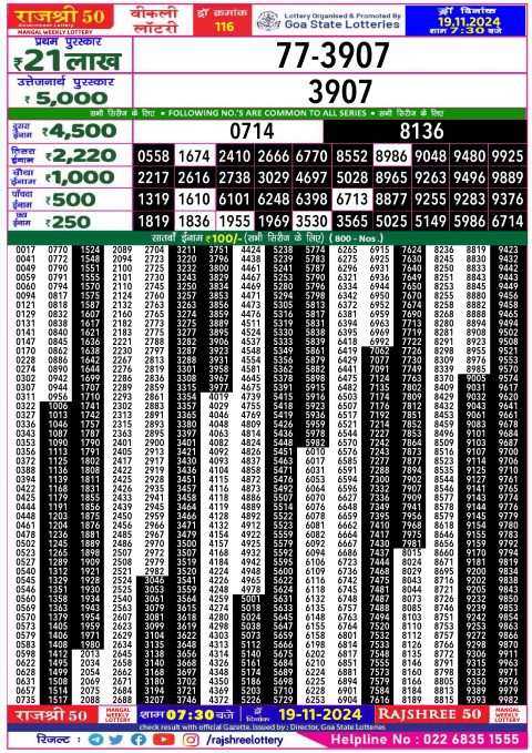 Rajshree Lottery Result Today