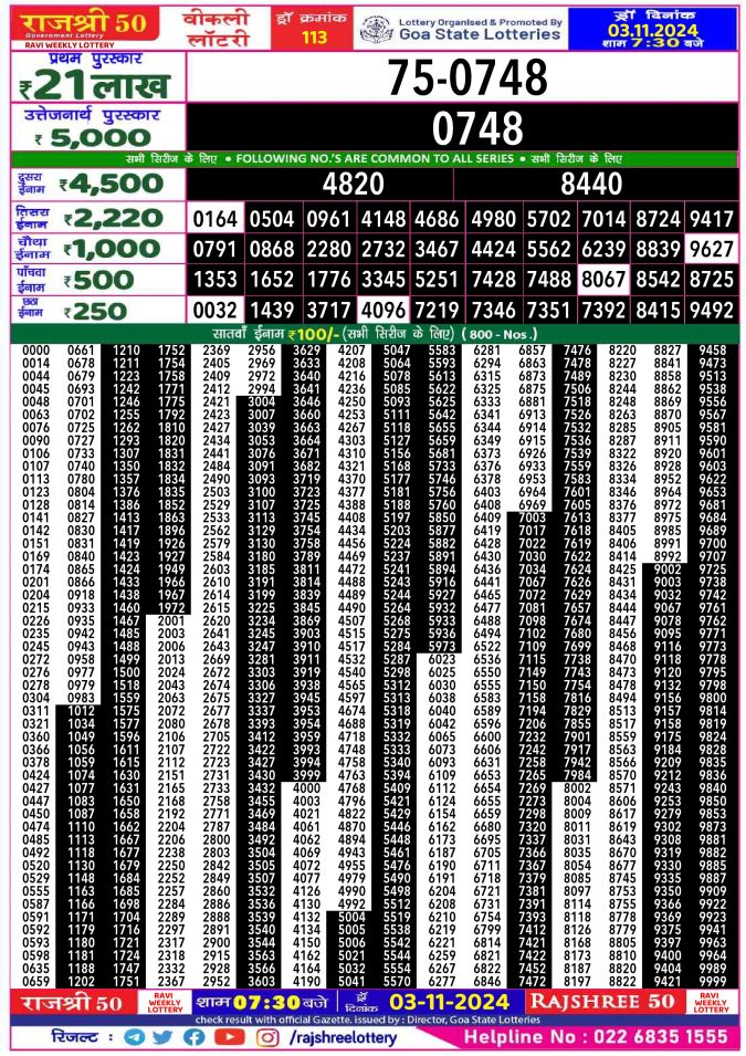 Rajshree Lottery Result Today