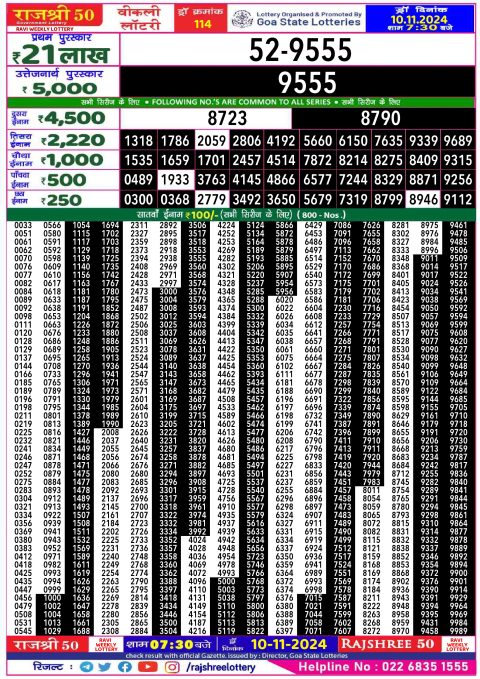 Rajshree Lottery Result Today