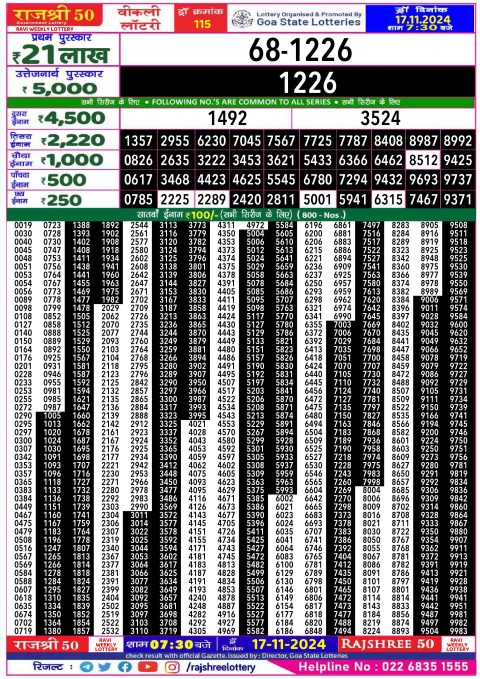 Rajshree Lottery Result Today